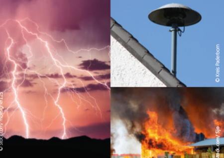 Warntag am 6. September in NRW